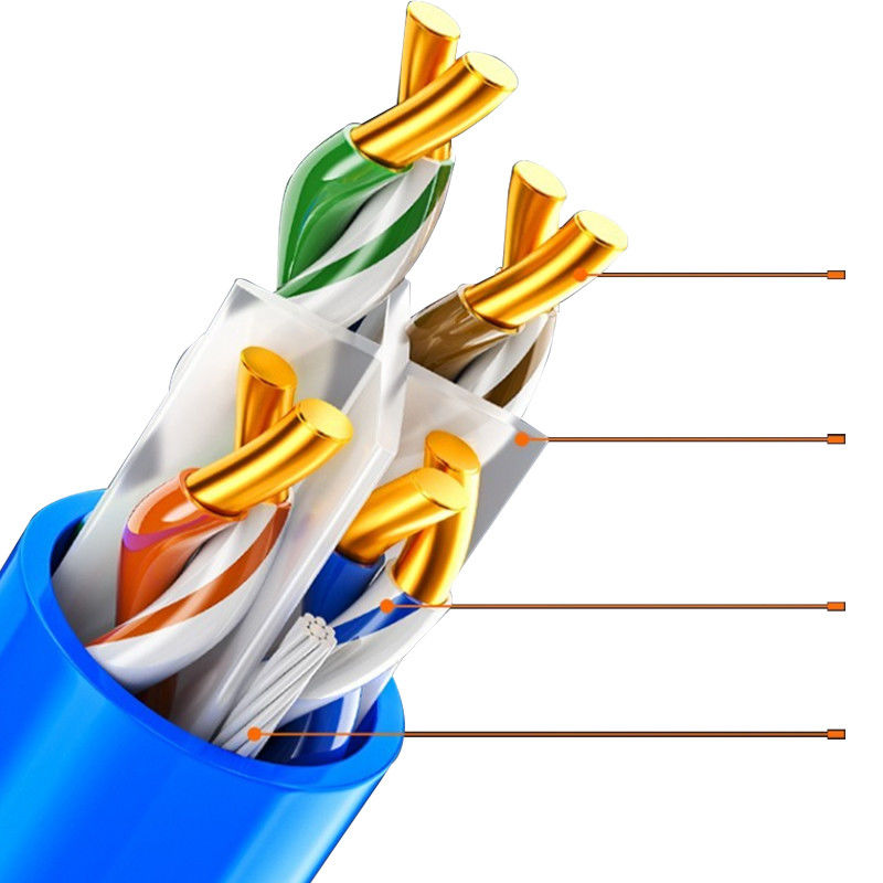 Cat6 効率的なイーサネットネットワークのための4ペアケーブル 250 MHz帯域幅