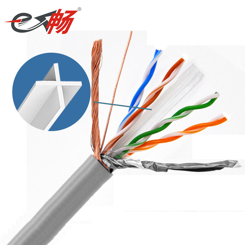 Cat6 Rj45 SFTPはイーサネット ケーブル、テレコミュニケーションのための屋外Cat6パッチ ケーブルを保護した