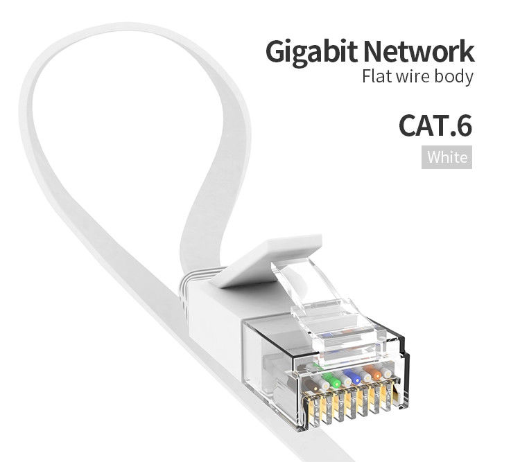 24AWG FTP UTP Cat6のパッチ・コード、イーサネットのためのAmpのパッチ・コードCat6