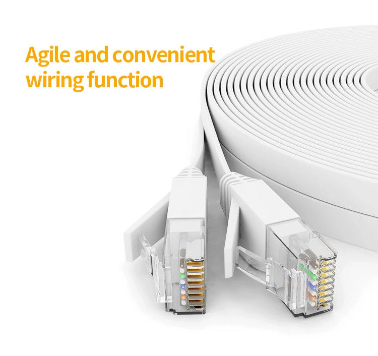 24AWG FTP UTP Cat6のパッチ・コード、イーサネットのためのAmpのパッチ・コードCat6