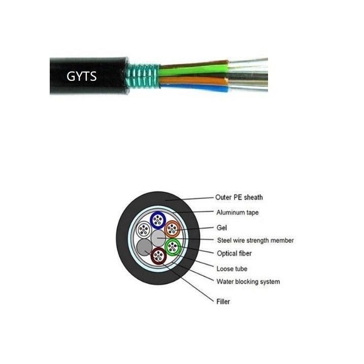 GYTY53 GYXTW53繊維の光ケーブル4の中心の直接に埋められた管の反マウスのかむこと