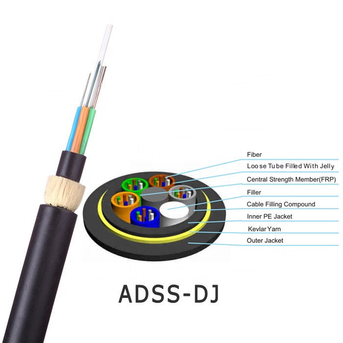 100M 200MのスパンのAdss G652Dの光ファイバケーブルの非金属72 96中心